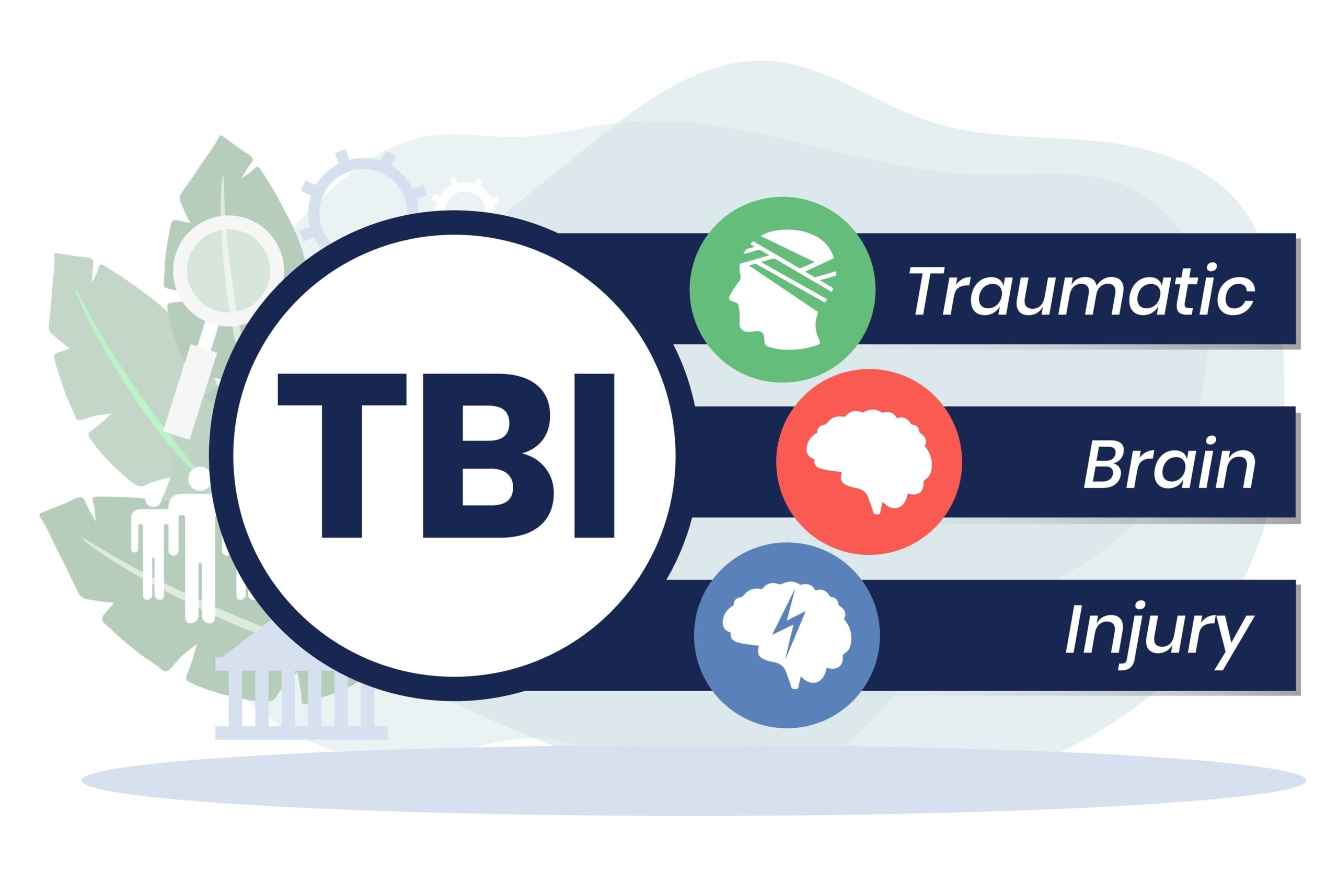 TBI – Traumatic Brain Injury Acronym and Medical Concept Background.